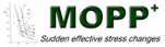 MOPP - sudden effective stress change